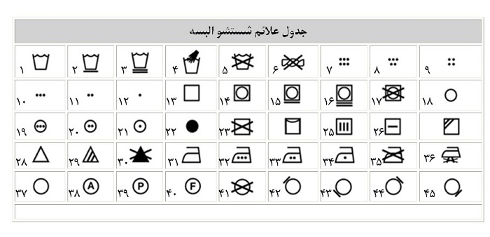 علائم روی برچسب لباس